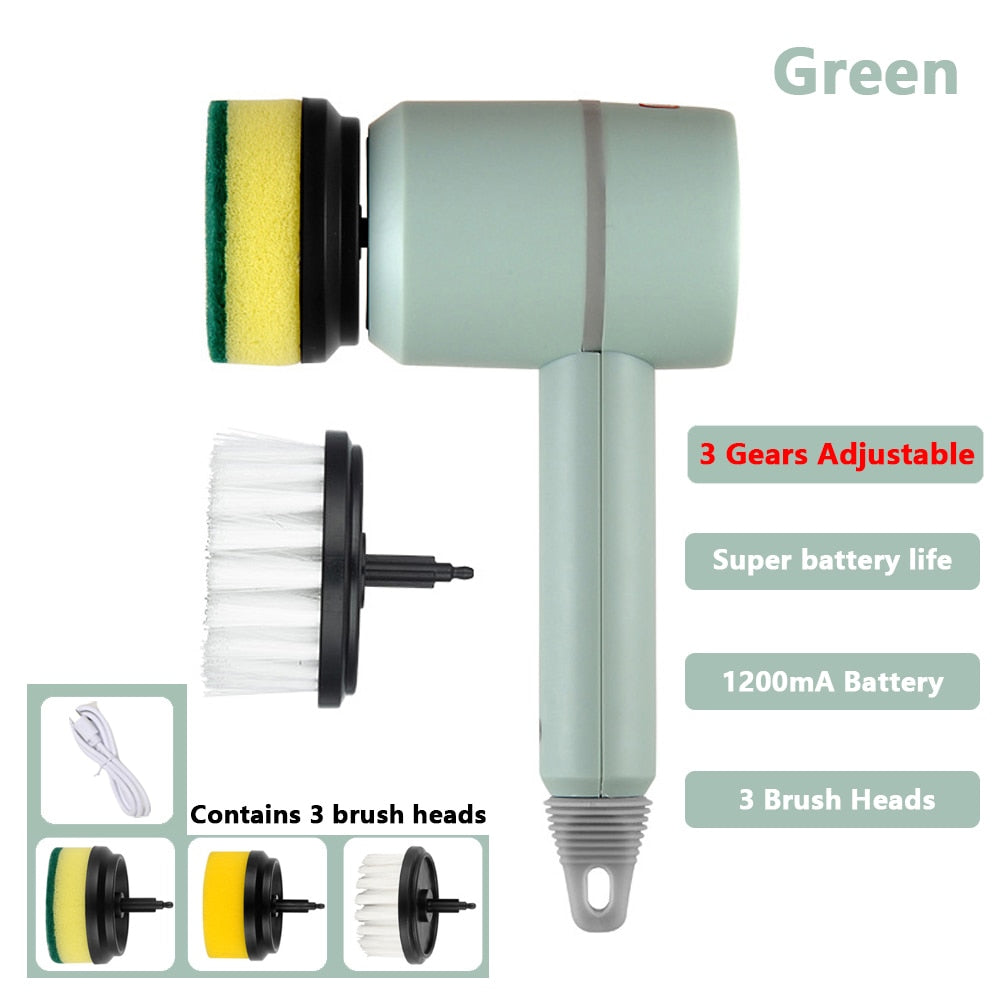 HomeSpark Power Scrubber — Electric Cleaning Brush