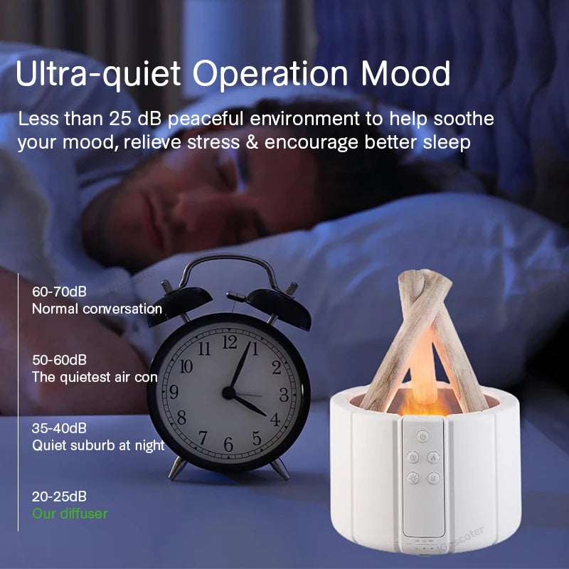 HomeSpark Flame Diffuser — Simulated Flame Aroma Diffuser